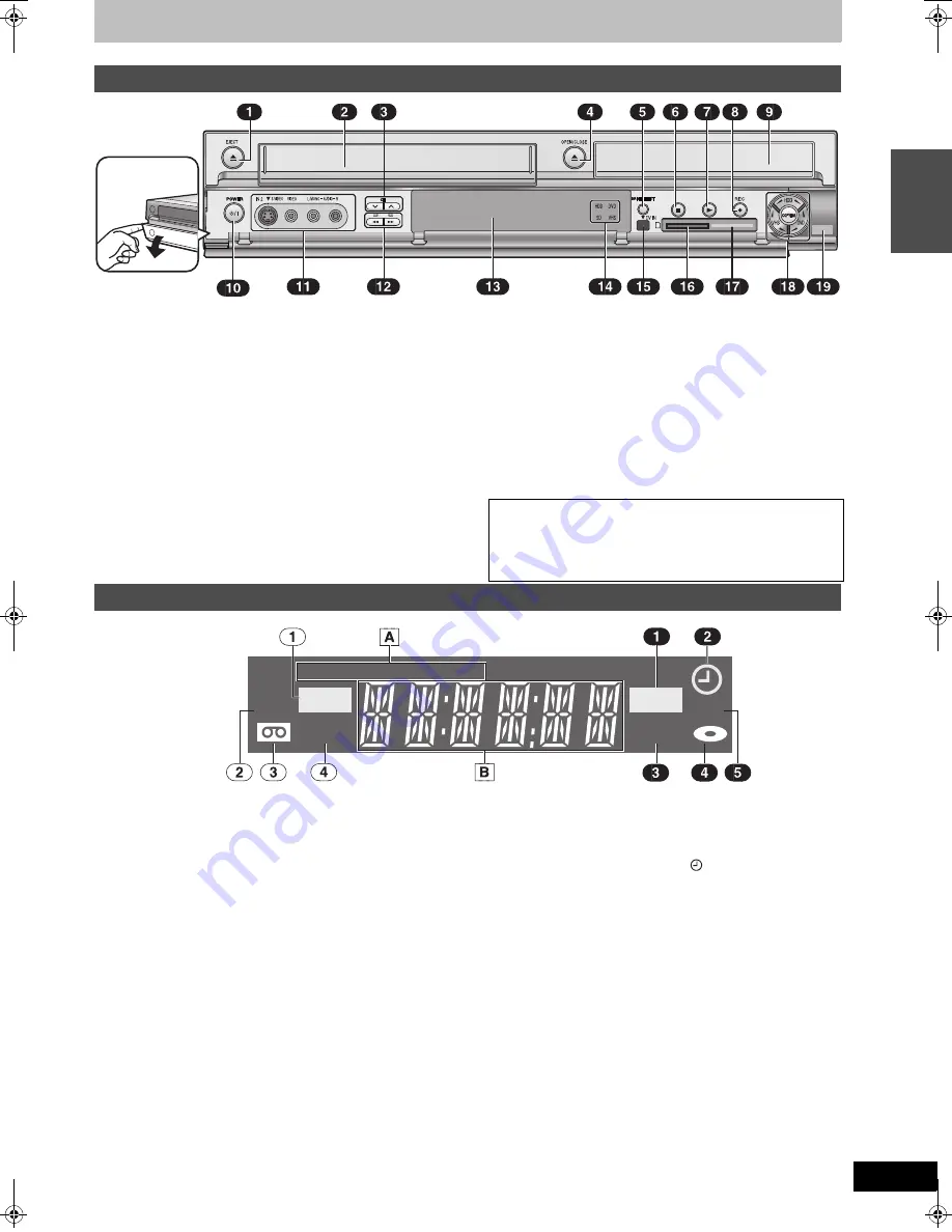 Panasonic DMREH75VS - DVD Recorder / VCR Combo Скачать руководство пользователя страница 15