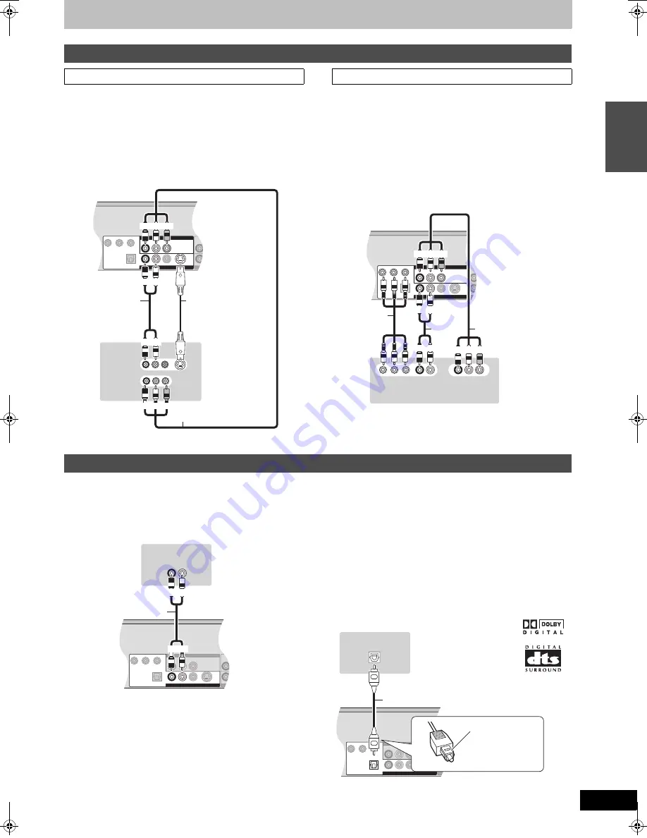 Panasonic DMREH75VS - DVD Recorder / VCR Combo Operating Instructions Manual Download Page 21