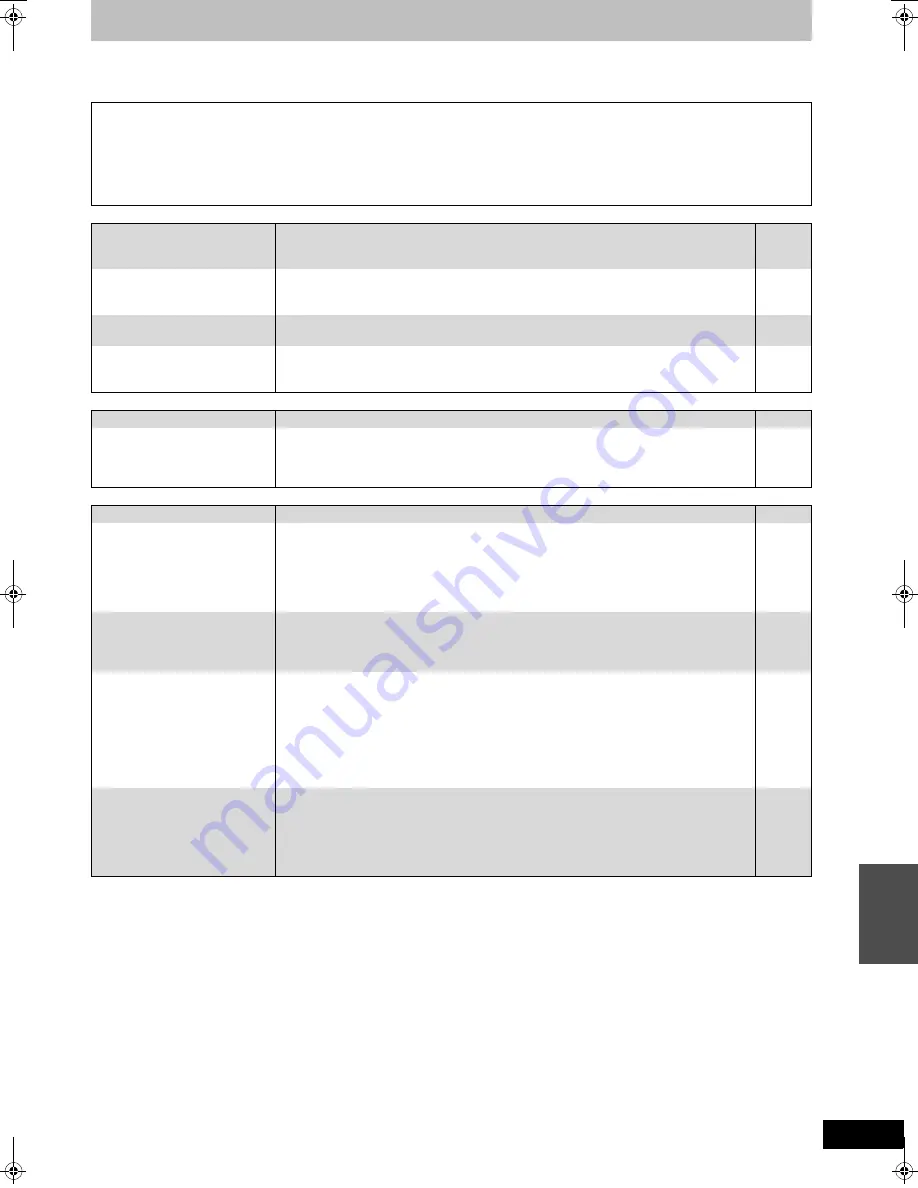 Panasonic DMREH75VS - DVD Recorder / VCR Combo Operating Instructions Manual Download Page 85