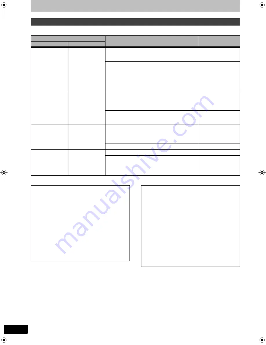 Panasonic DMRES35 Operating Instructions Manual Download Page 44