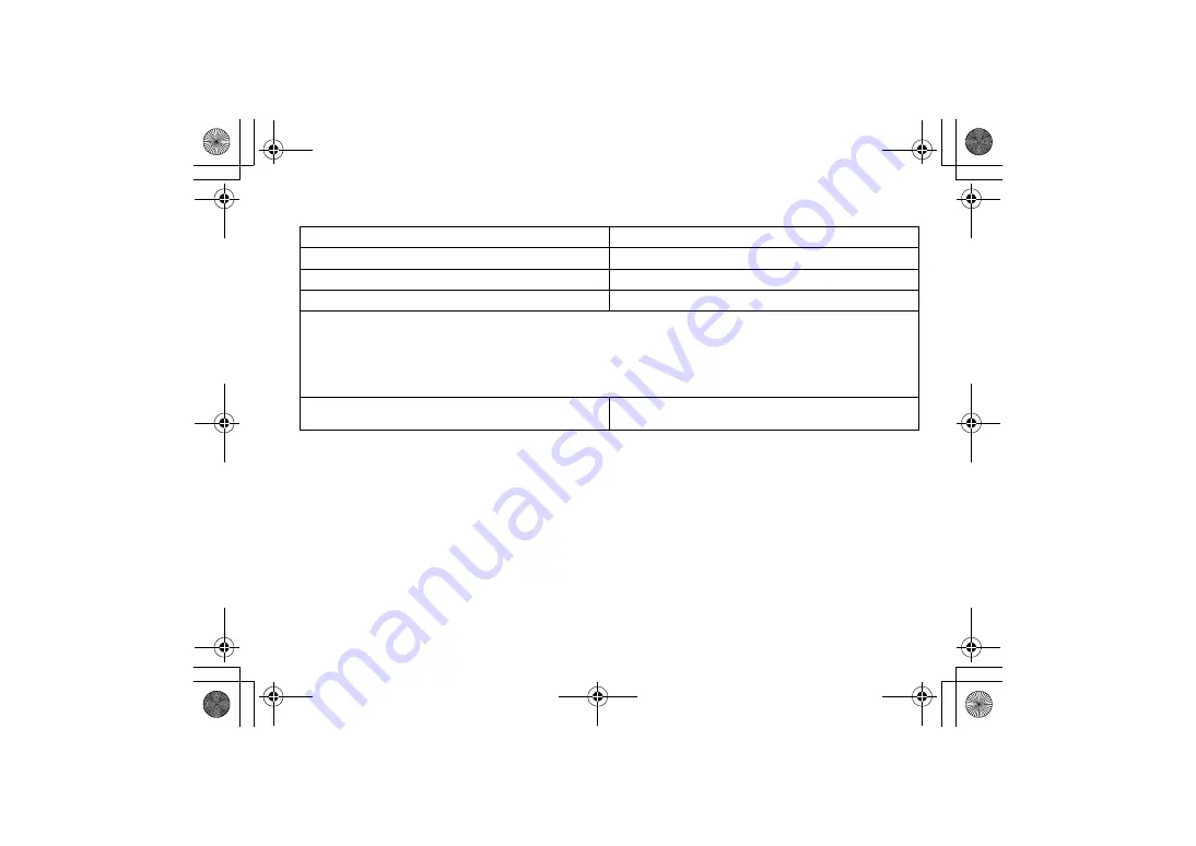 Panasonic DMW-FL200LE Operating Instructions Manual Download Page 106