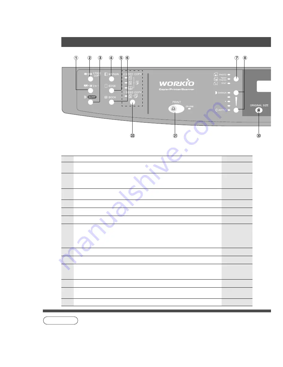 Panasonic DP-2010E Скачать руководство пользователя страница 10