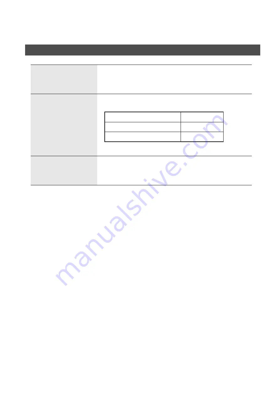 Panasonic DP-2500/3000 Operating Instructions Manual Download Page 176