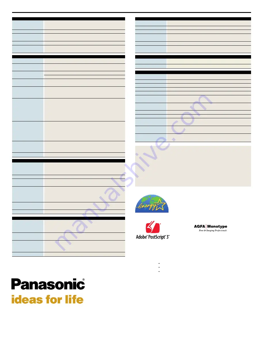 Panasonic DP-CL21 Series Скачать руководство пользователя страница 2