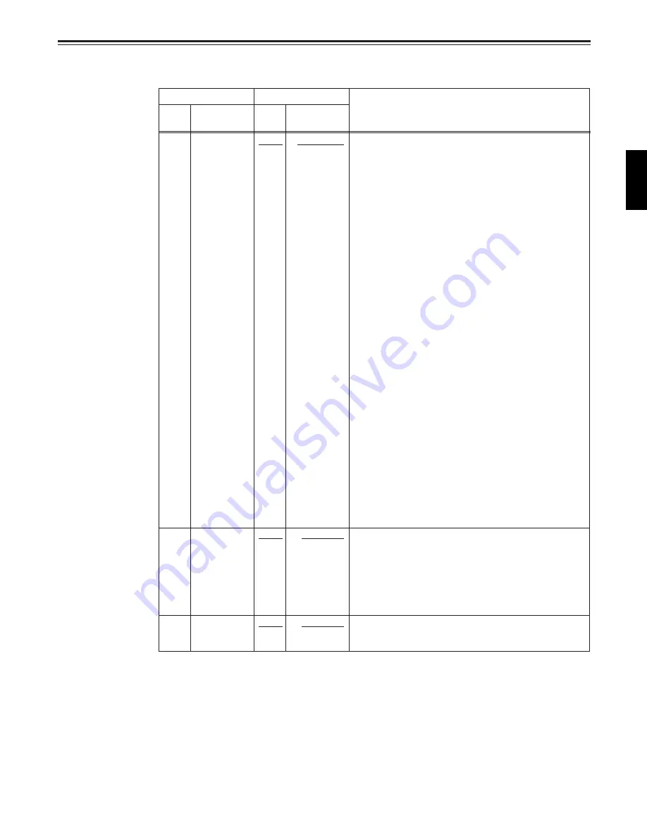 Panasonic DVCPRO50 AJ-D960EG Operating Instructions Manual Download Page 63