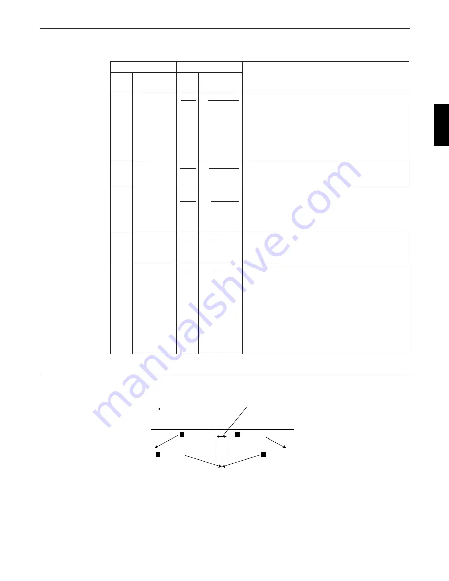 Panasonic DVCPRO50 AJ-D960EG Operating Instructions Manual Download Page 65