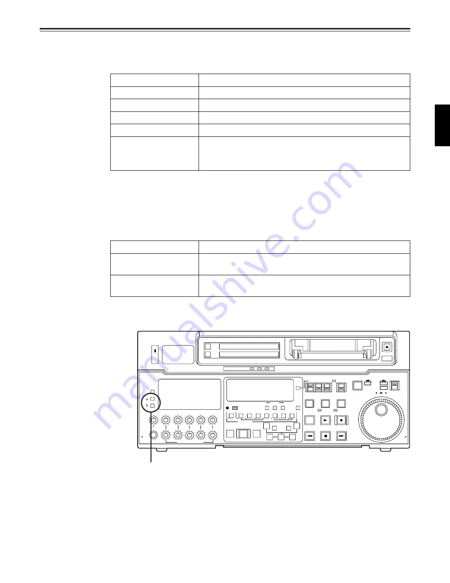 Panasonic DVCPRO50 AJ-D960EG Operating Instructions Manual Download Page 97