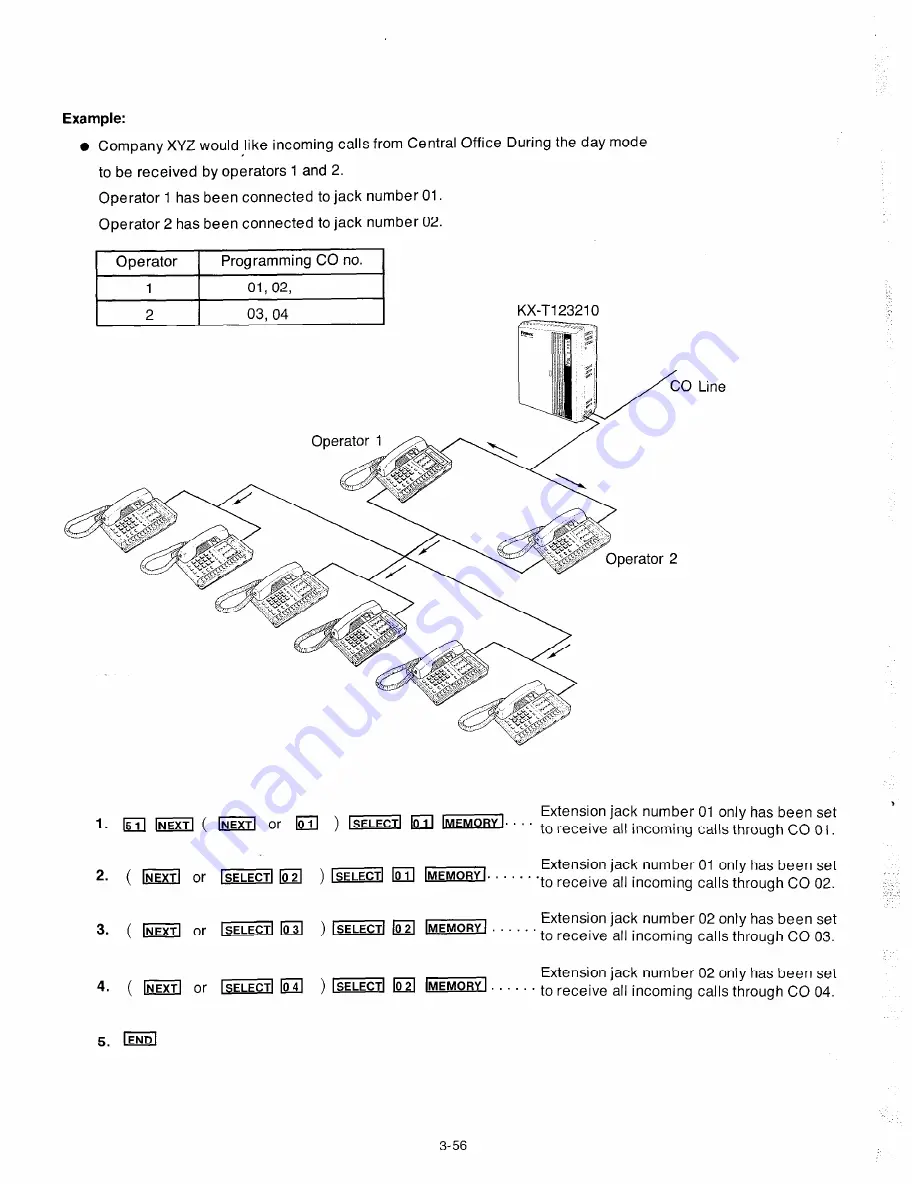 Panasonic EASA-PHONE KX-T123210 Скачать руководство пользователя страница 98