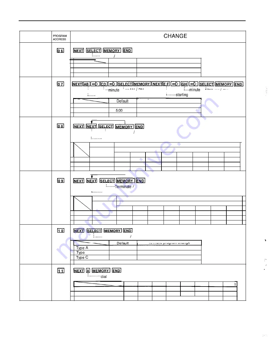 Panasonic EASA-PHONE KX-T123210 Installation Manual Download Page 218