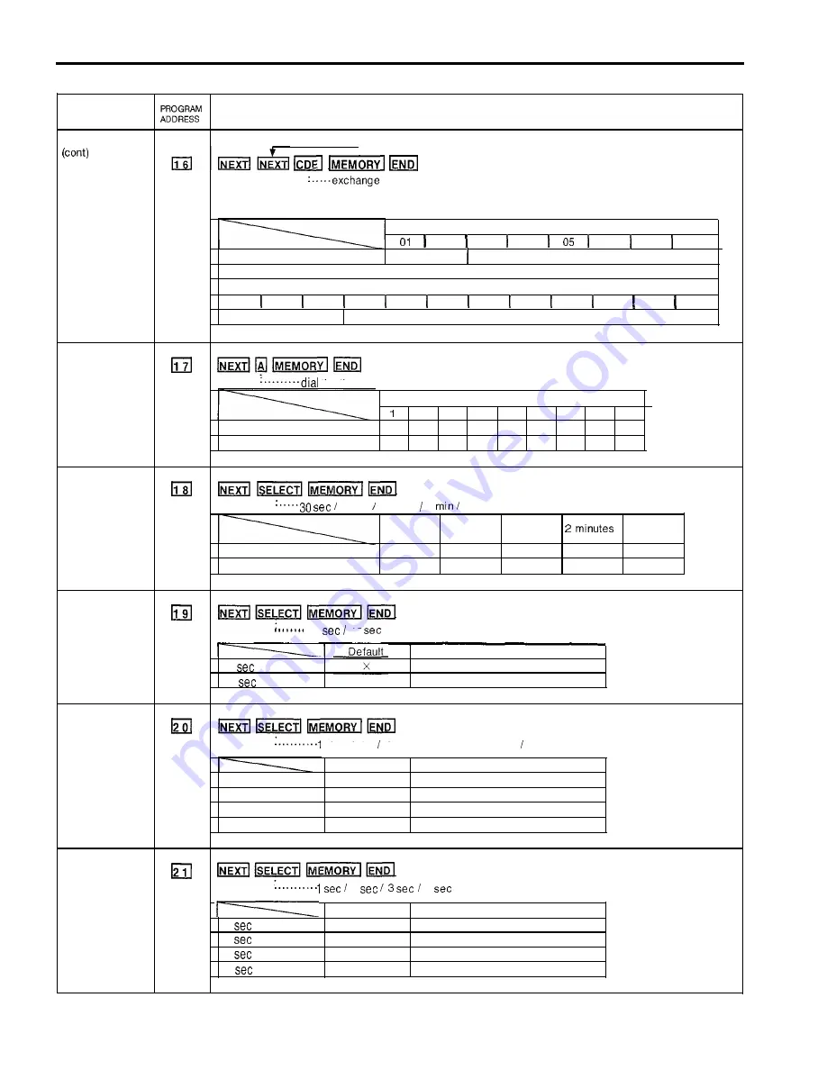 Panasonic EASA-PHONE KX-T123210 Installation Manual Download Page 220