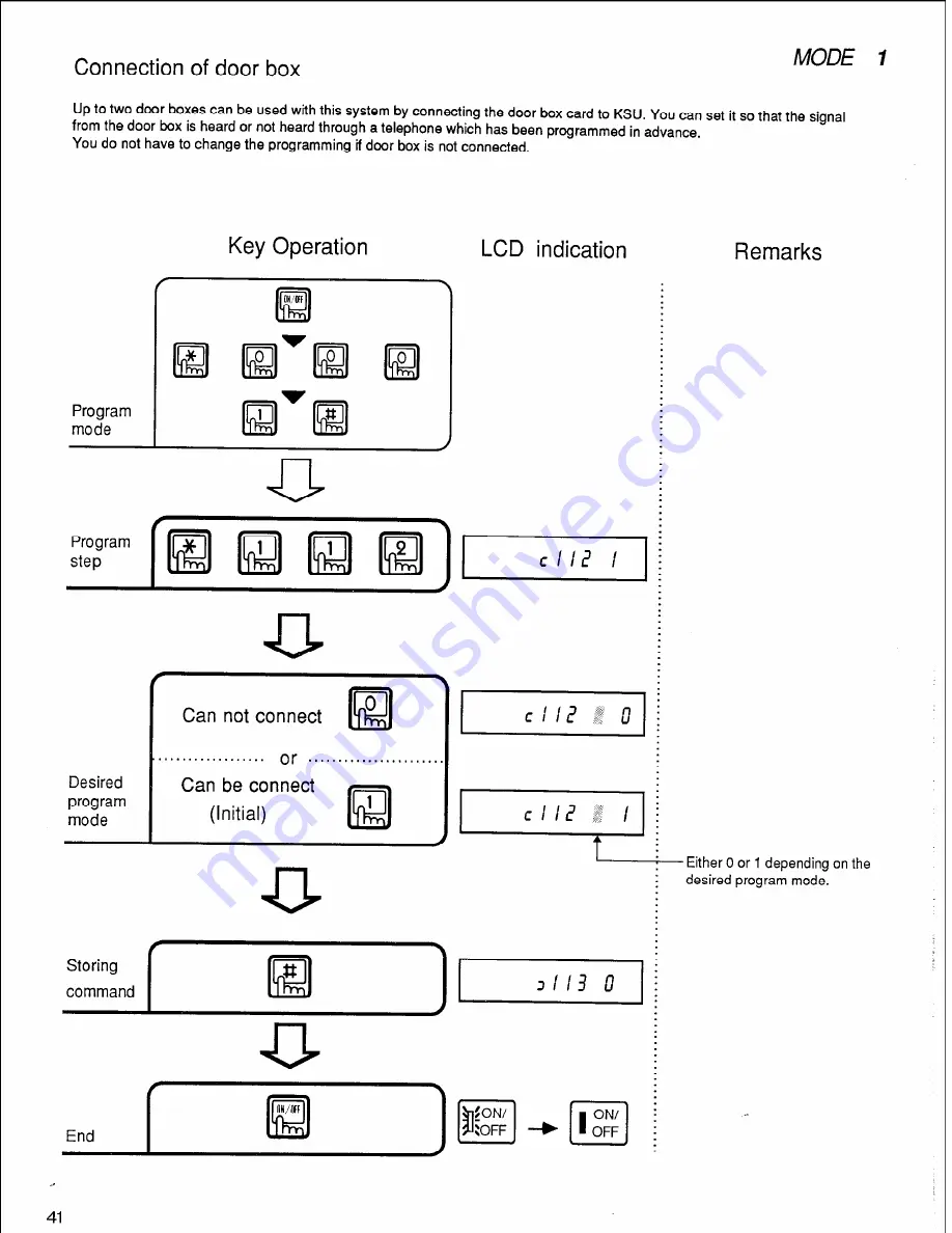 Panasonic Easa-Phone VA-824 Installation And Programming Manual Download Page 44