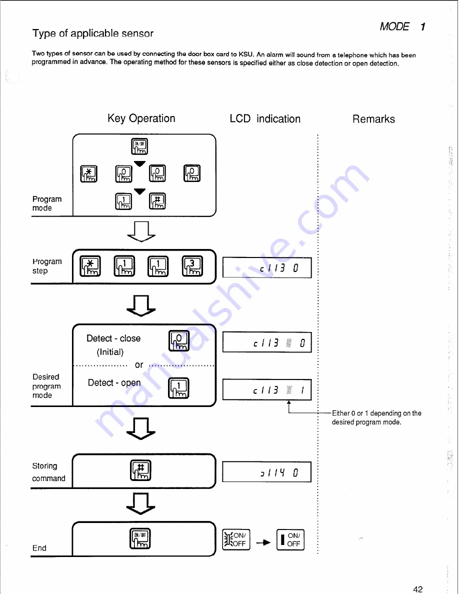 Panasonic Easa-Phone VA-824 Скачать руководство пользователя страница 45