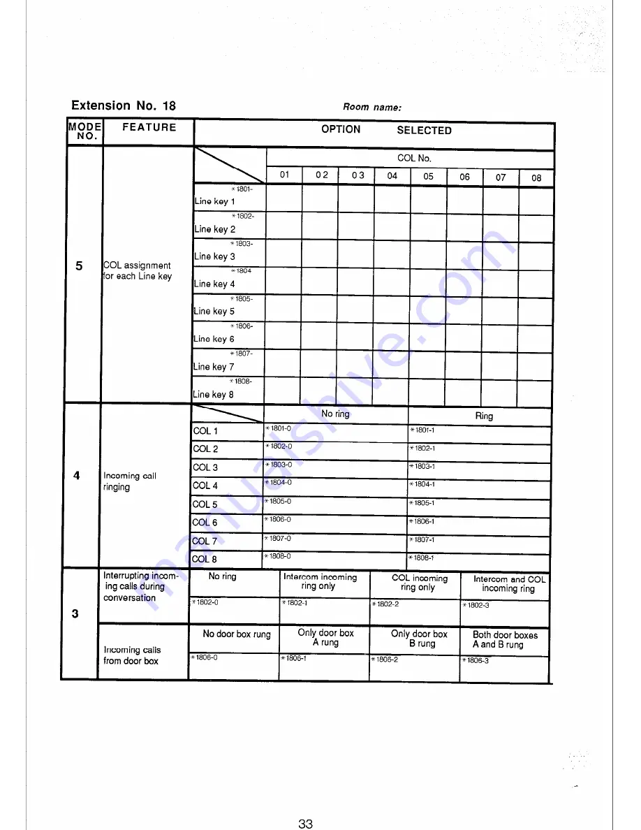 Panasonic Easa-Phone VA-824 Installation And Programming Manual Download Page 180