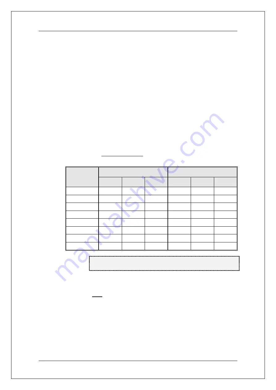 Panasonic EBL512 G3 5000 Planning Instructions Download Page 30