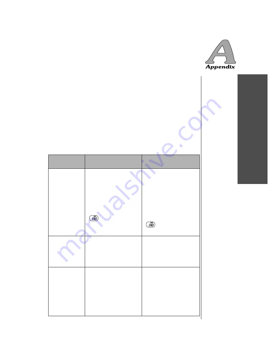 Panasonic EBTX210ASG - Cell Phone Operating Instructions Manual Download Page 91