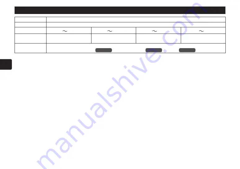 Panasonic EH-KE46 Operating Instructions Manual Download Page 50