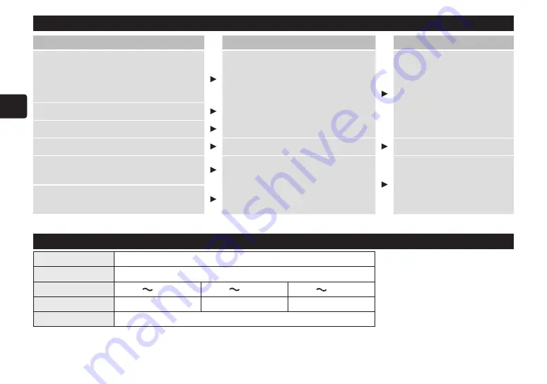 Panasonic EH-NE65-K655 Operating Instructions Manual Download Page 26