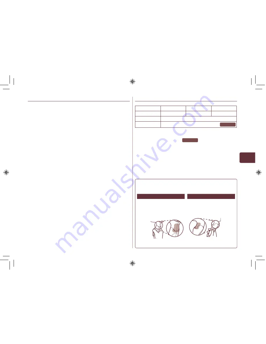 Panasonic EH5264 Скачать руководство пользователя страница 43