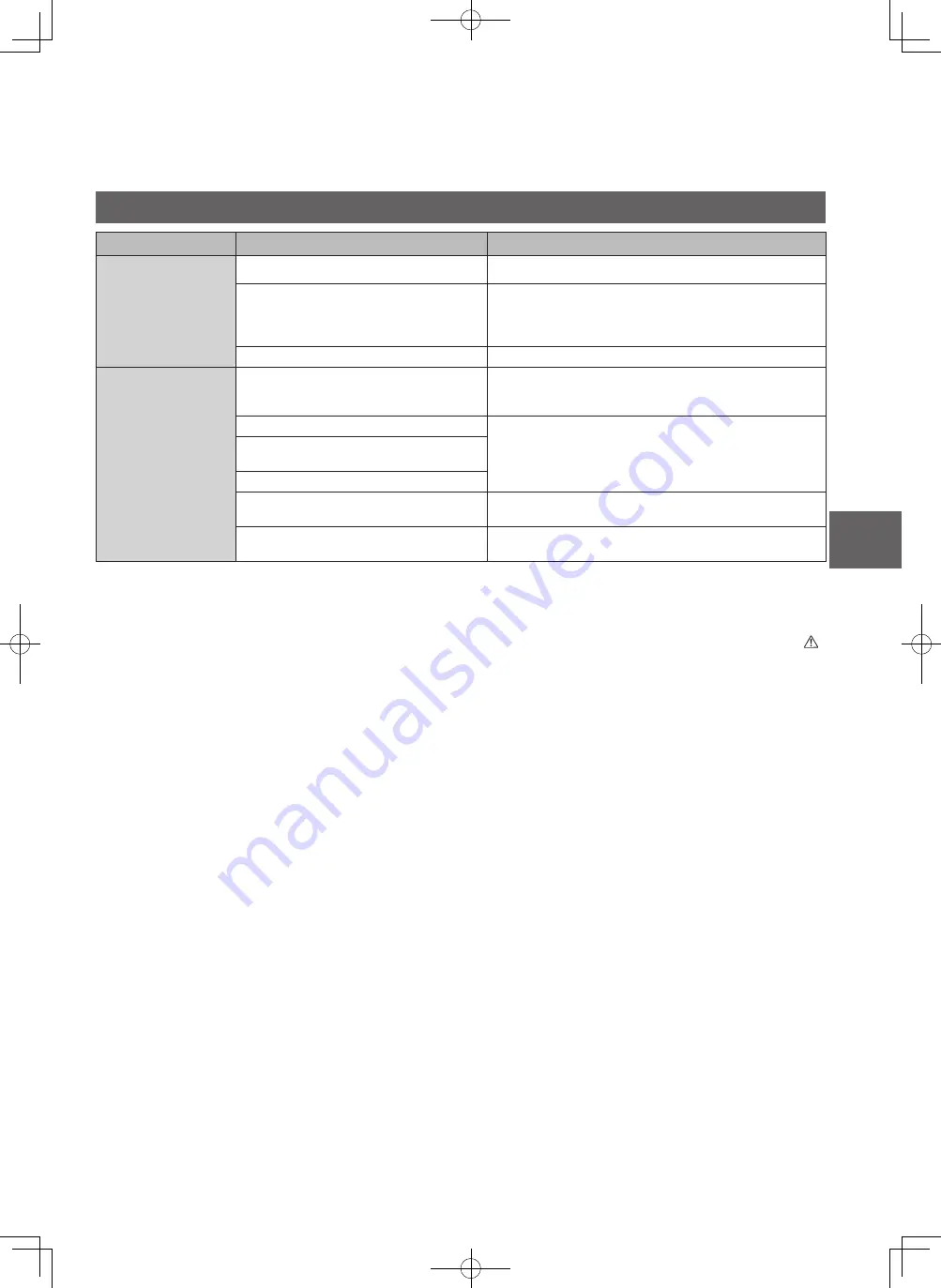 Panasonic Elite Big PAC-i S-200PE3E5B Operating Instructions Manual Download Page 33