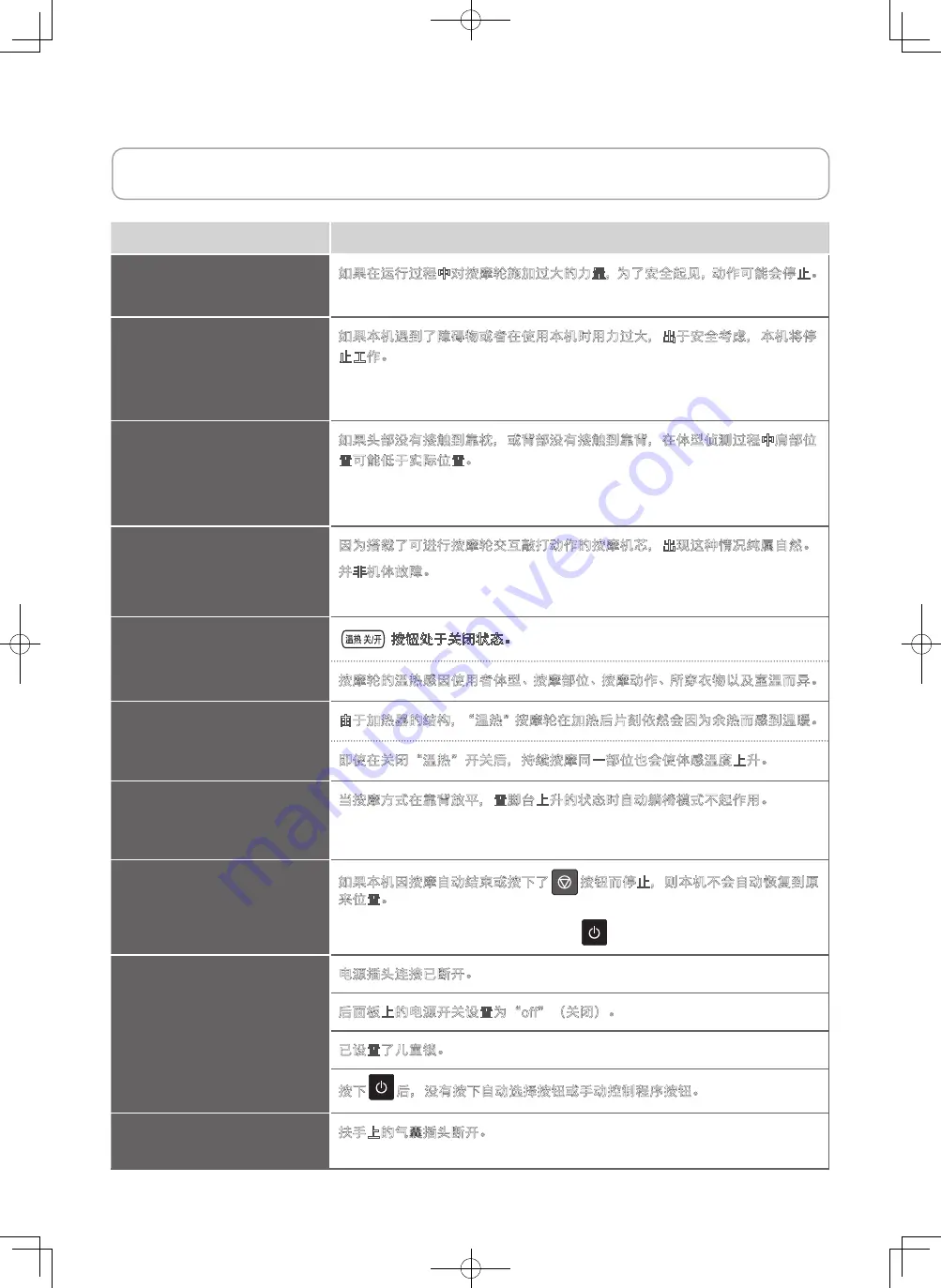 Panasonic EP-MA8K Operating Instructions Manual Download Page 42