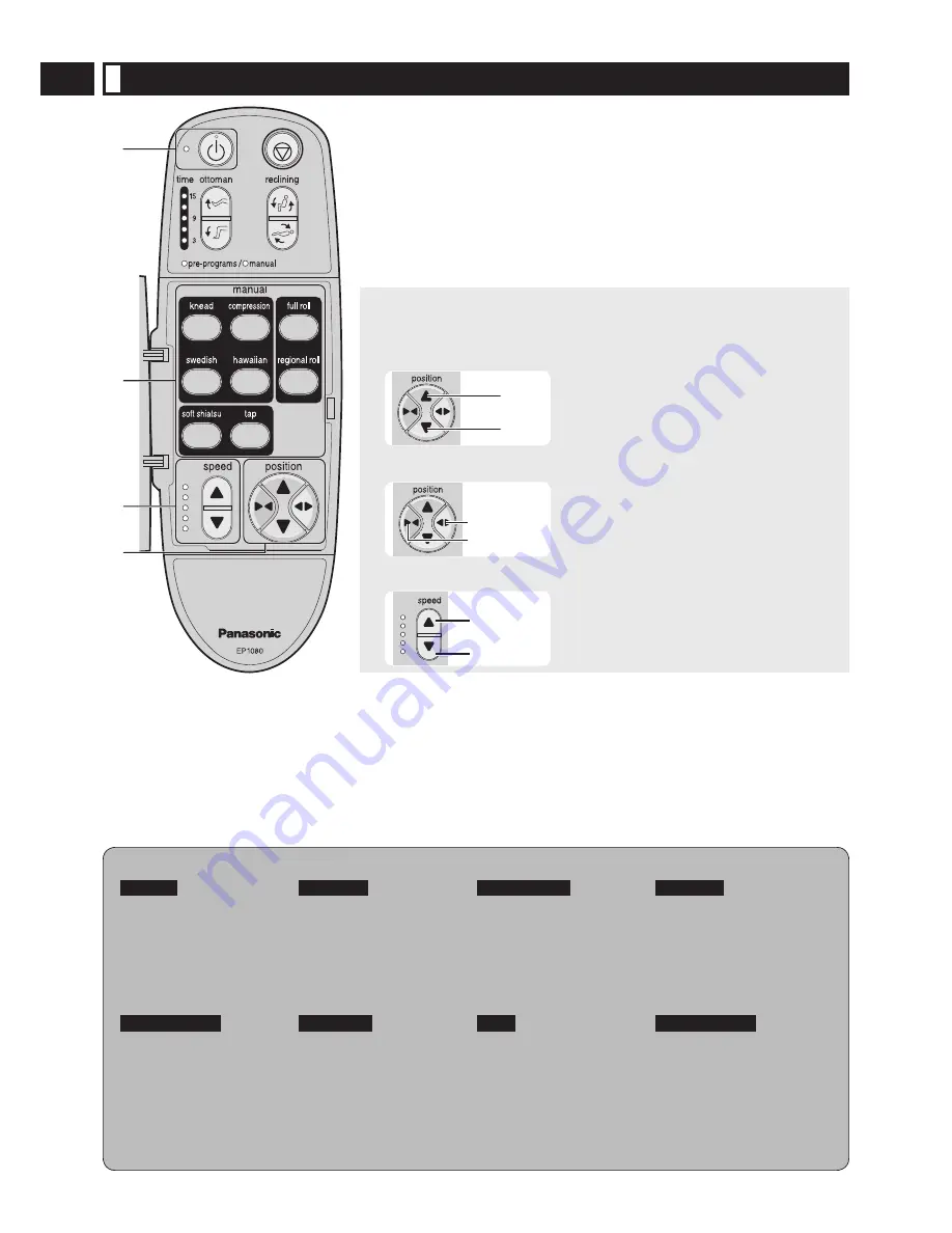 Panasonic EP1080T Operating Instructions Manual Download Page 14