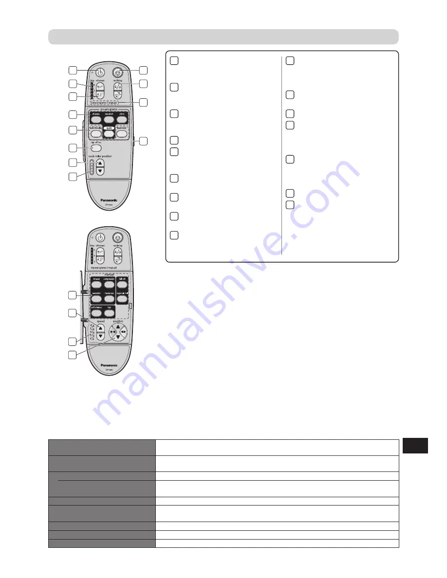 Panasonic EP1080T Operating Instructions Manual Download Page 23