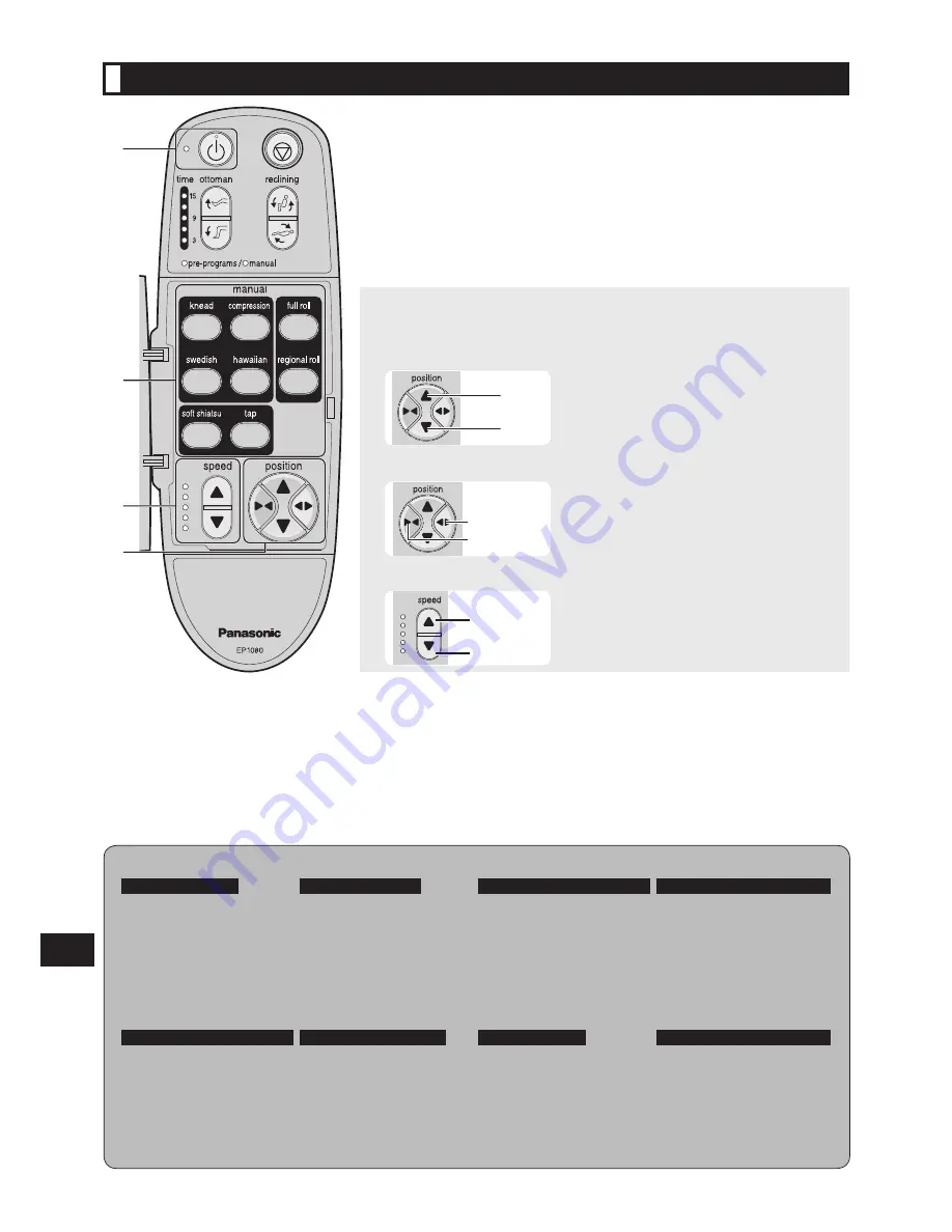 Panasonic EP1080T Скачать руководство пользователя страница 30