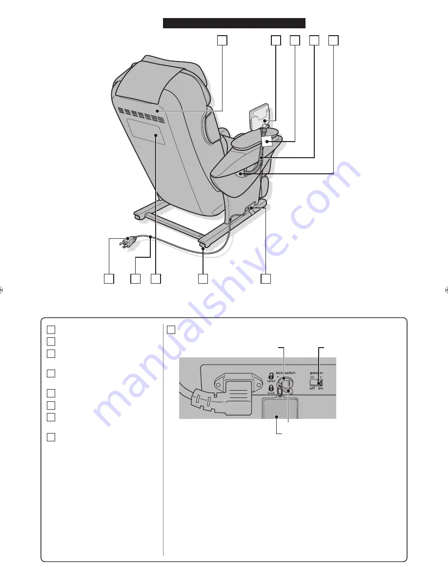 Panasonic EP30006KU - Real Pro Ultra Massage Chair Instrucciones De Uso Download Page 7