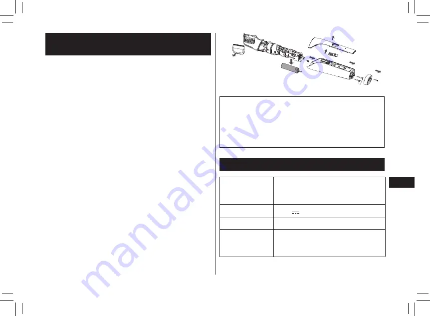 Panasonic ER-GD61 Скачать руководство пользователя страница 267