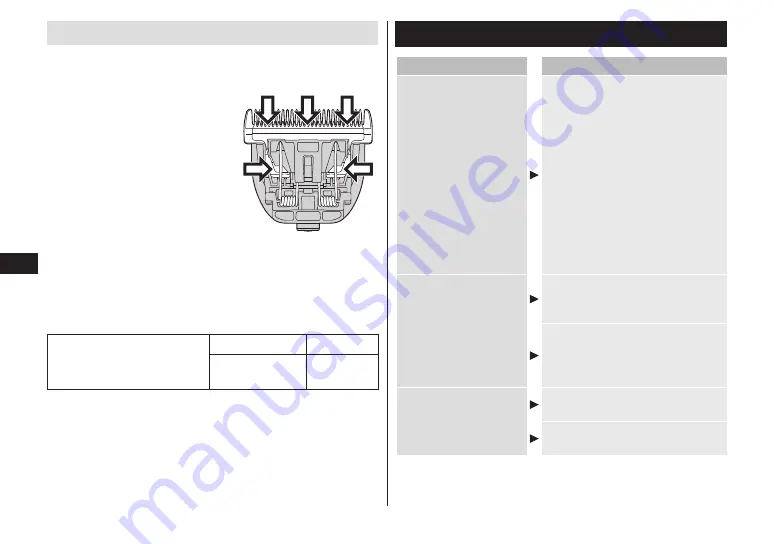 Panasonic ER HGP84 Operating Instructions Manual Download Page 56