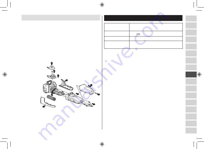 Panasonic ES CV51 Operating Instructions Manual Download Page 169