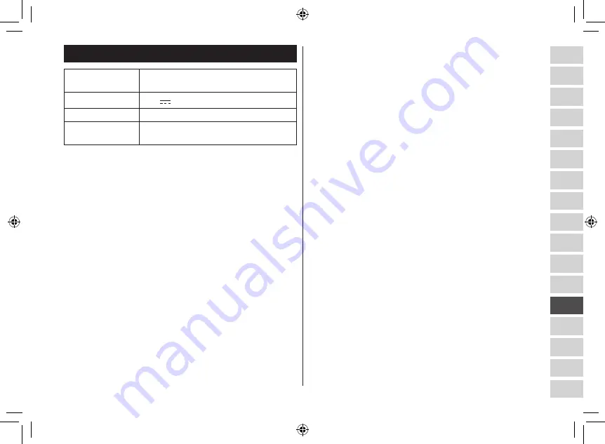 Panasonic ES CV51 Operating Instructions Manual Download Page 239