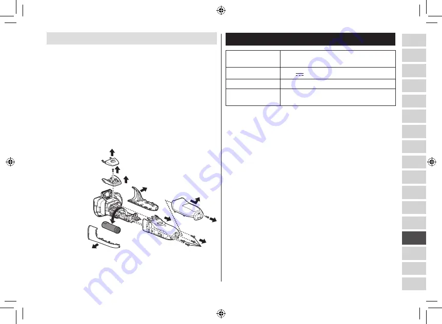 Panasonic ES CV51 Operating Instructions Manual Download Page 257