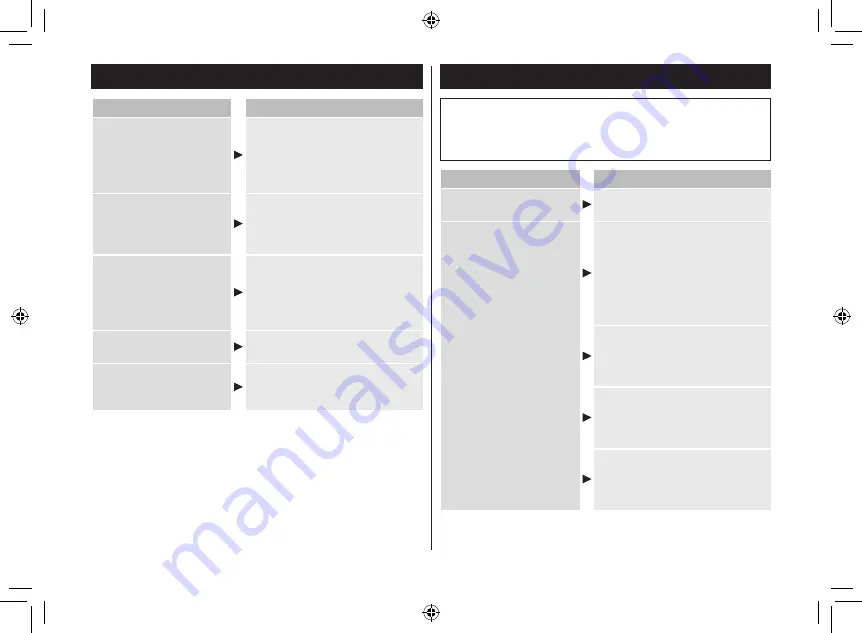 Panasonic ES CV51 Operating Instructions Manual Download Page 272