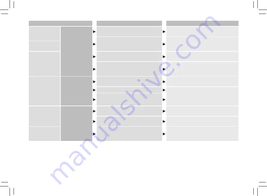 Panasonic ES-ED93 Operating Instructions Manual Download Page 68