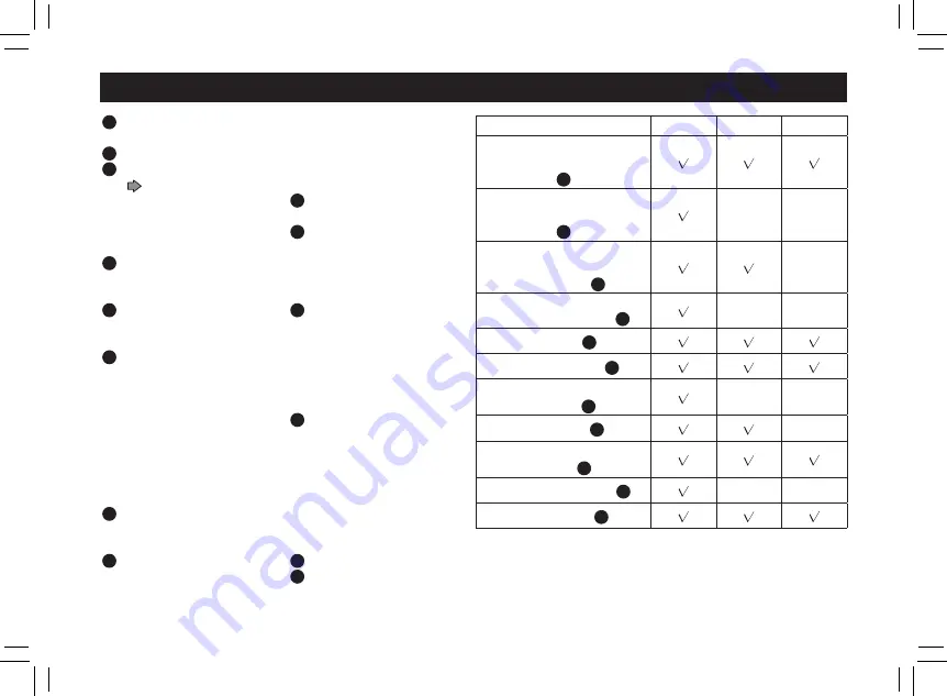 Panasonic ES-ED93 Operating Instructions Manual Download Page 102