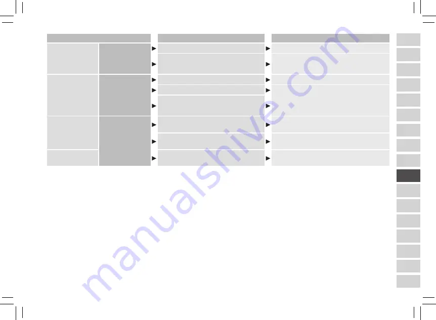 Panasonic ES-ED93 Operating Instructions Manual Download Page 219