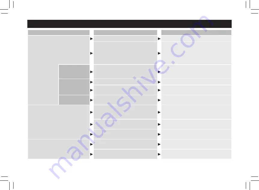 Panasonic ES-ED93 Скачать руководство пользователя страница 264