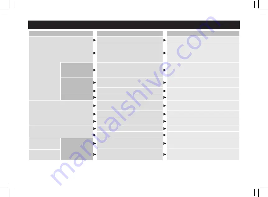 Panasonic ES-ED93 Operating Instructions Manual Download Page 286