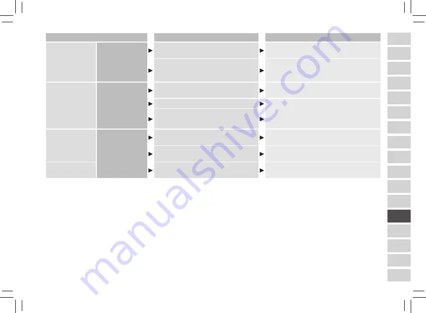 Panasonic ES-ED93 Operating Instructions Manual Download Page 287