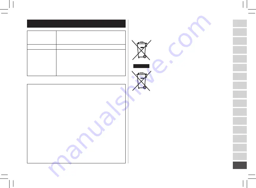 Panasonic ES-ED93 Operating Instructions Manual Download Page 377