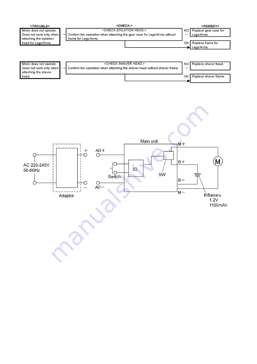 Panasonic ES-EU20 Service Manual Download Page 4