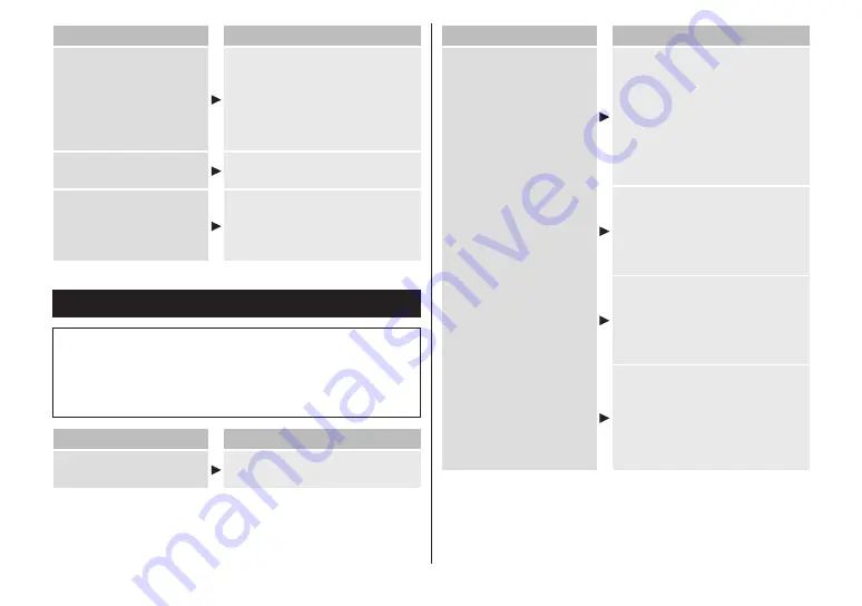 Panasonic ES-LS9A-K803 Operating Instructions Manual Download Page 286