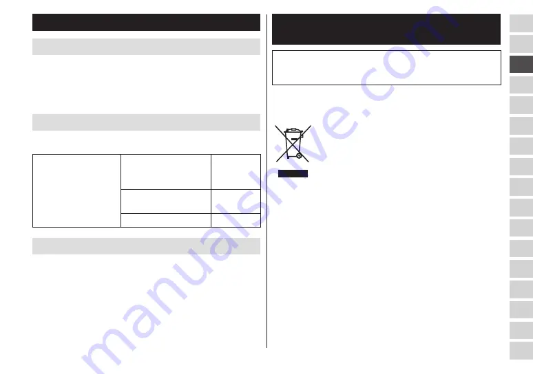 Panasonic ES-LT68 Operating Instructions Manual Download Page 65