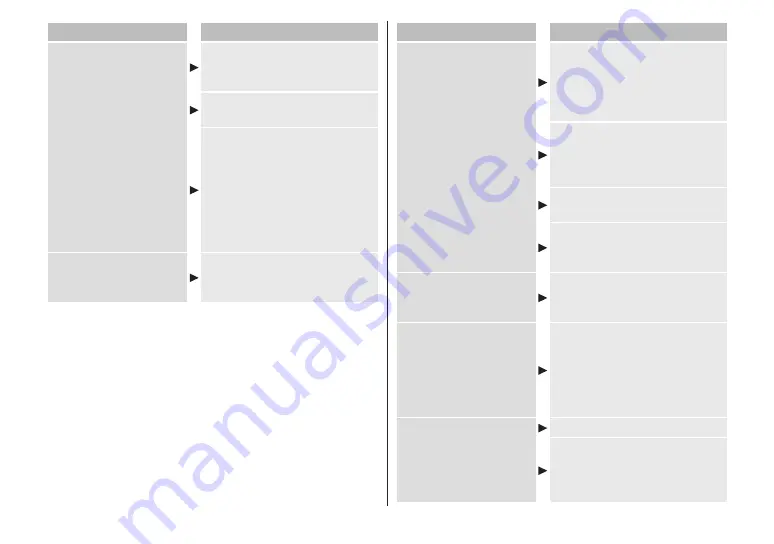 Panasonic ES-LT68 Operating Instructions Manual Download Page 106