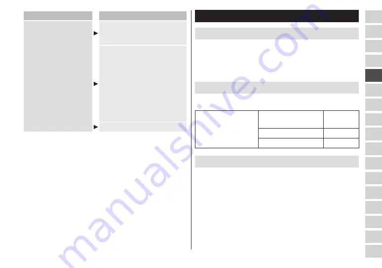 Panasonic ES-LT68 Operating Instructions Manual Download Page 107