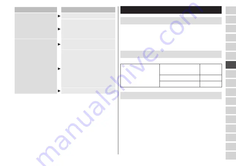 Panasonic ES-LT68 Operating Instructions Manual Download Page 149