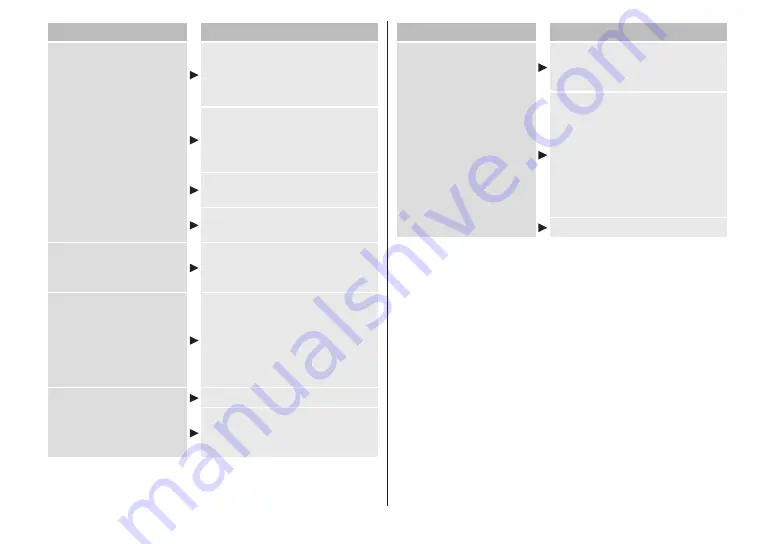 Panasonic ES-LT68 Operating Instructions Manual Download Page 228