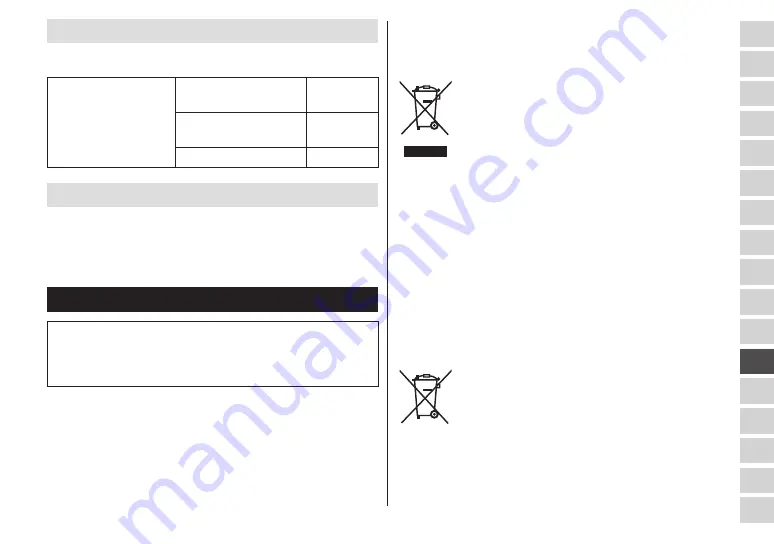 Panasonic ES-LT68 Operating Instructions Manual Download Page 249