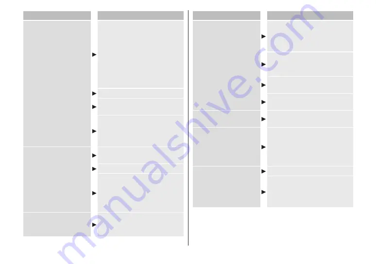 Panasonic ES-LT68 Operating Instructions Manual Download Page 266